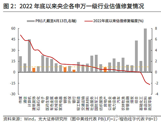 中证转债指数收跌1.04%