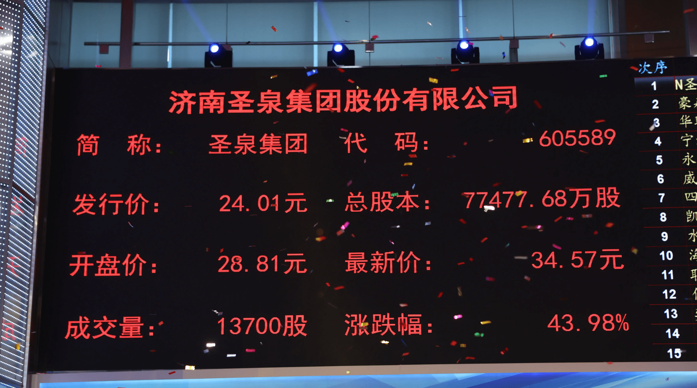 6月10日圣泉集团涨停:环氧树脂,电子树脂,光刻机(胶)概念热股