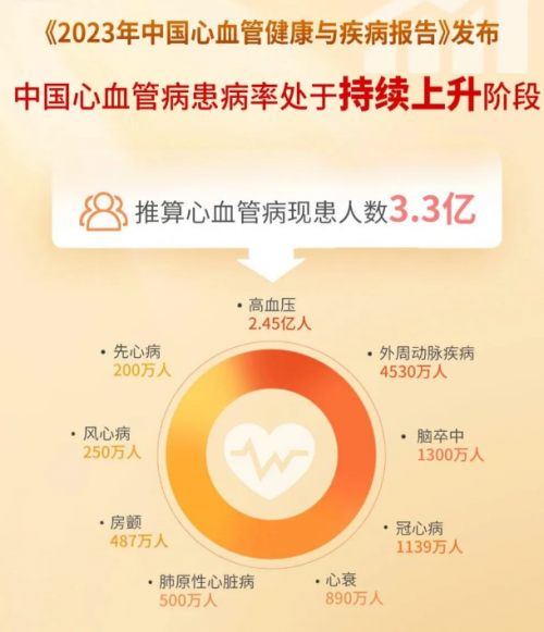 惠康科技:新产品将全面覆盖商业、民生、专业三大应用板块