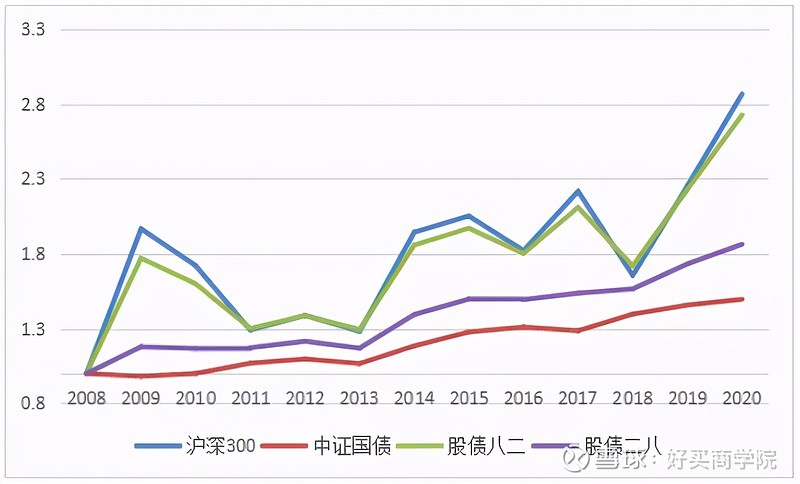 微盘股行情遇冷 基金经理看好回撤修复能力
