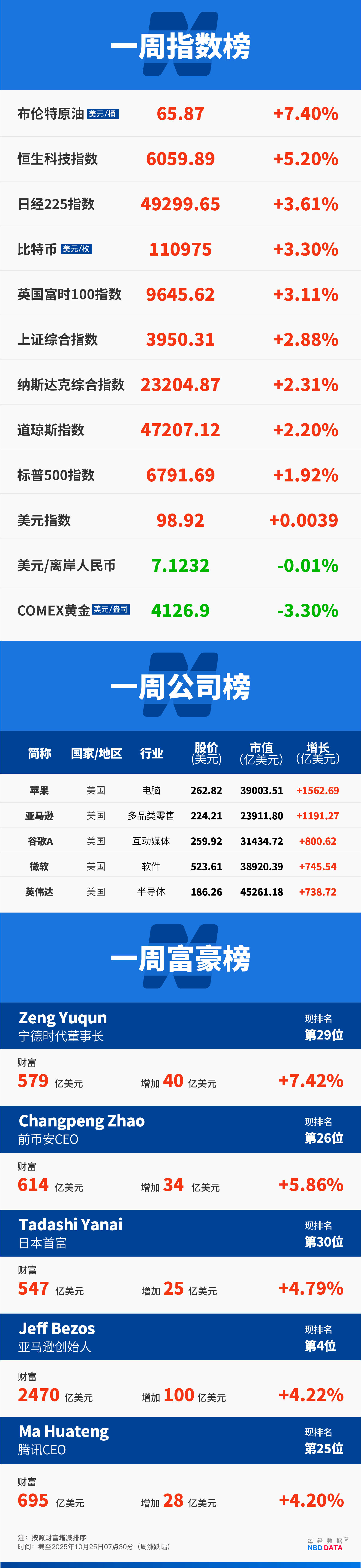 券商今日金股：4股获研报力推（名单）