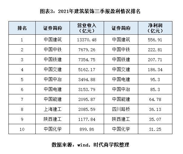 A股定增一览：19家公司披露定增进展