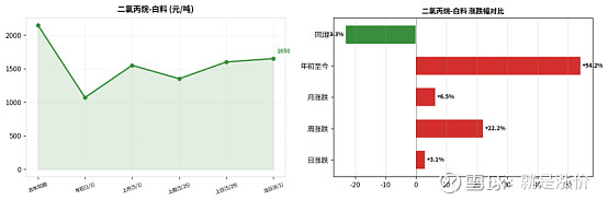 钨行业现状与发展趋势分析(2026年)_人保财险政银保 ,人保财险