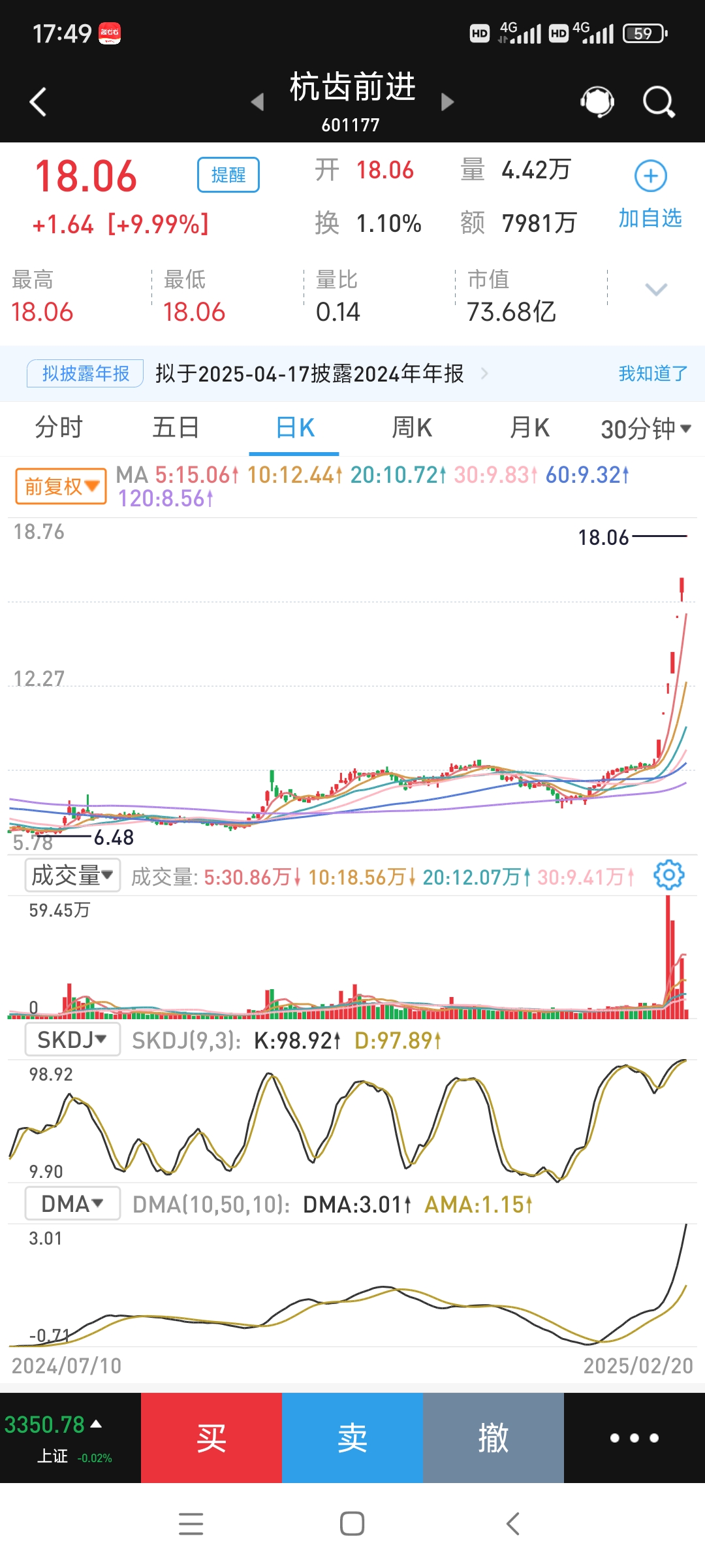 债市收盘|资金价格高位下短端走势偏强，10年期国债收益率仅小幅下行0.2bp