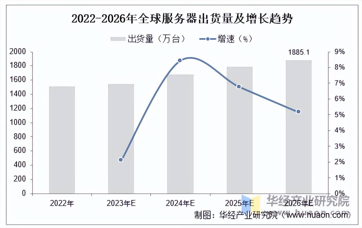 2026年全球光学材料行业市场规模、领先企业国内外市场份额及排名分析_人保服务 ,人保服务
