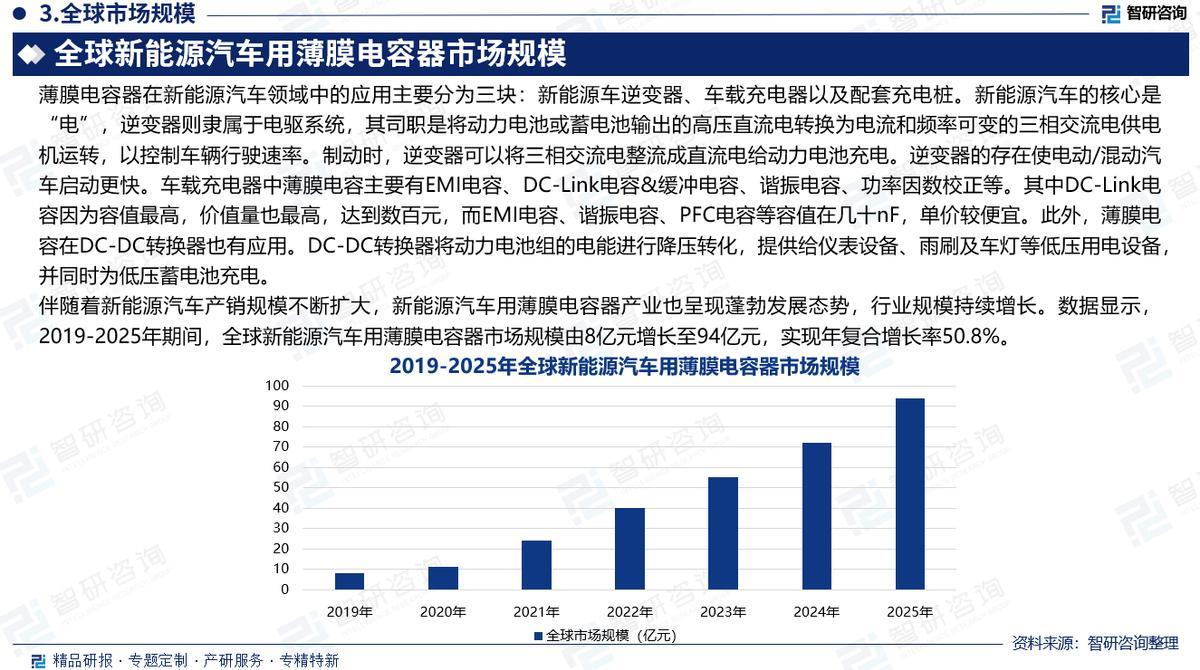 2026年全球光学材料行业市场规模、领先企业国内外市场份额及排名分析_人保服务 ,人保服务