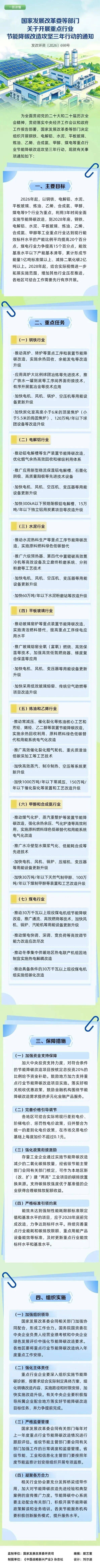 水泥业攻坚节能降碳改造