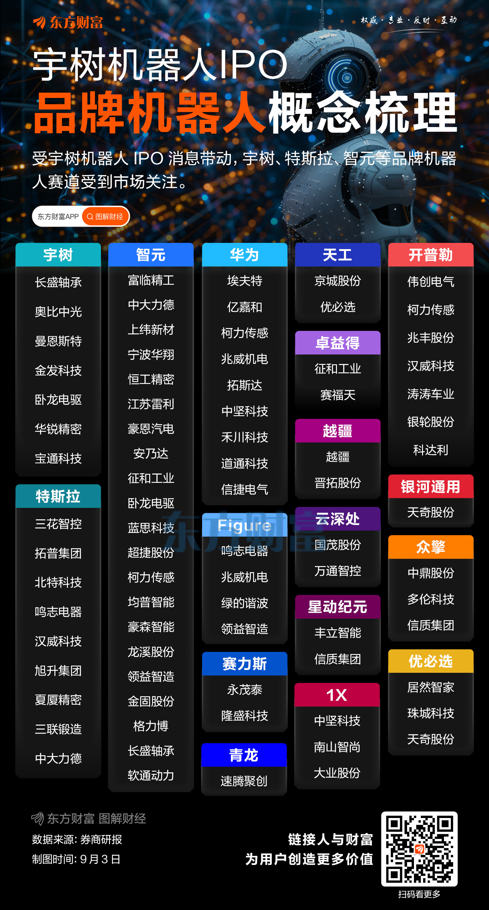 6月26日兴业科技涨停：半导体，纺织服装，人形机器人概念热股