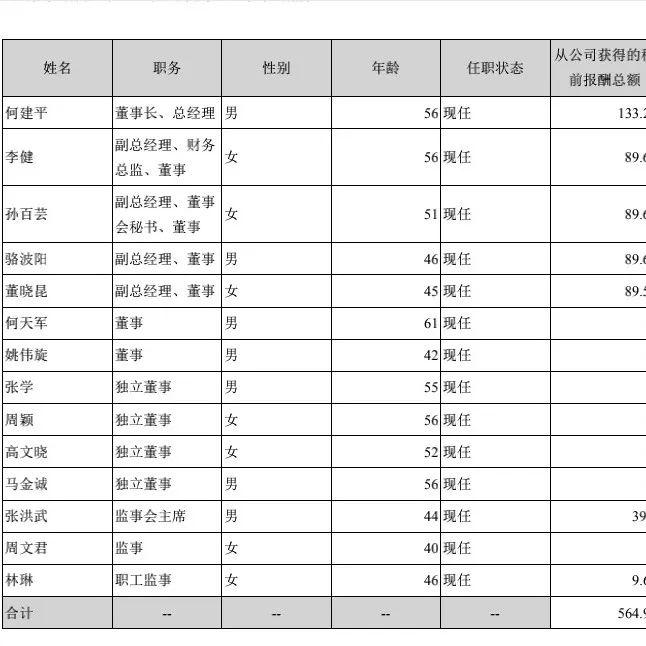 德迈仕:苏州德迈仕数字科技有限公司主要承担区域管理和销售职能
