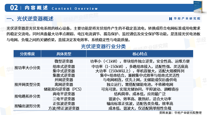 人保伴您前行,人保有温度_教育行业现状与发展趋势分析（2026年）
