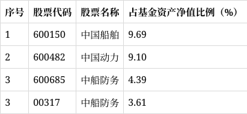 第二批公募业绩基准调整全面铺开，最新解读来了