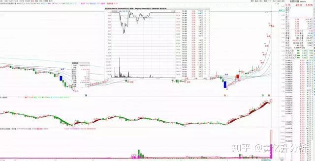 东方通信跌停,沪股通龙虎榜上买入338.84万元,卖出370.15万元